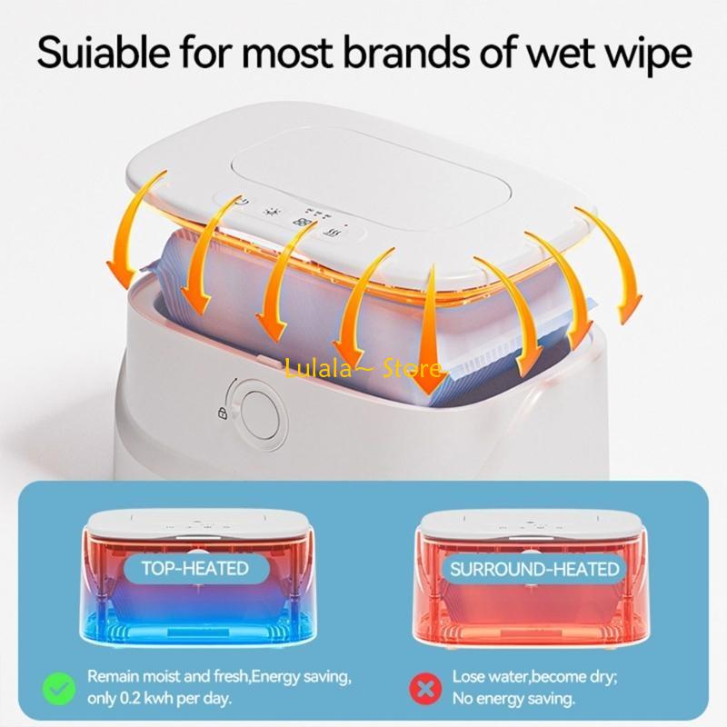 Y4QA Kwekerij Vriendelijke Vee - Baby Nursery Heater recensie en prijs